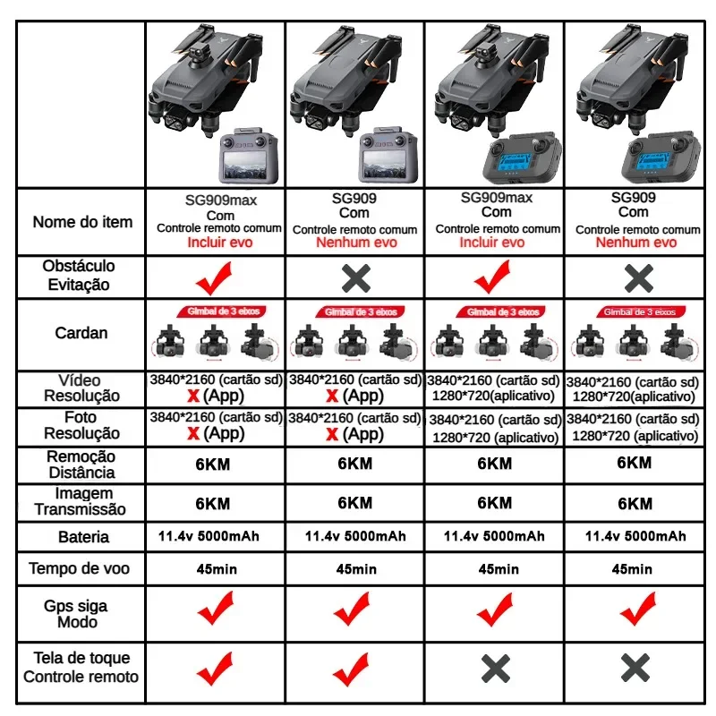 ZLL SG909 SG909MAX Professiona - Drone Gimbal 3 Axis ulasan dan harga